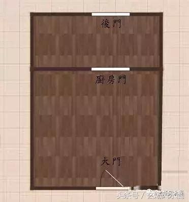 穿門|玄煬風水：「穿堂煞」的影響及破解方法